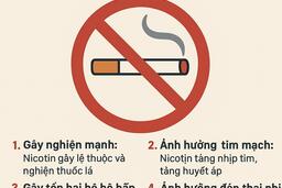 <a href="/tin-tuc-su-kien/giao-duc-suc-khoe-truyen-thong" title="Giáo dục sức khỏe &amp; truyền thông" rel="dofollow">GIÁO DỤC SỨC KHỎE & TRUYỀN THÔNG</a>