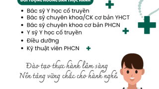 BỆNH VIỆN Y HỌC CỔ TRUYỀN TỈNH LÀO CAI ĐỦ ĐIỀU KIỆN HƯỚNG DẪN THỰC HÀNH KHÁM BỆNH, CHỮA BỆNH
